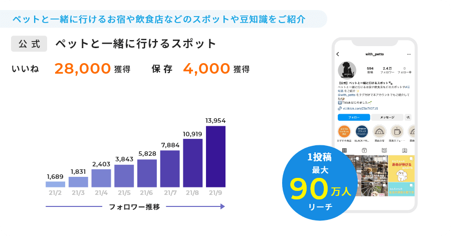 導入事例.１