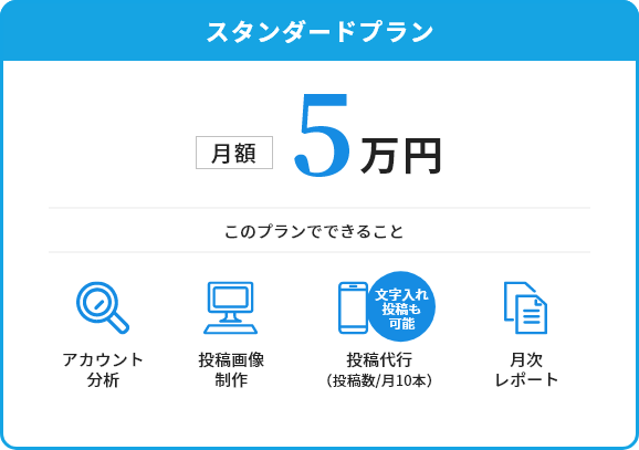 スタンダードプラン