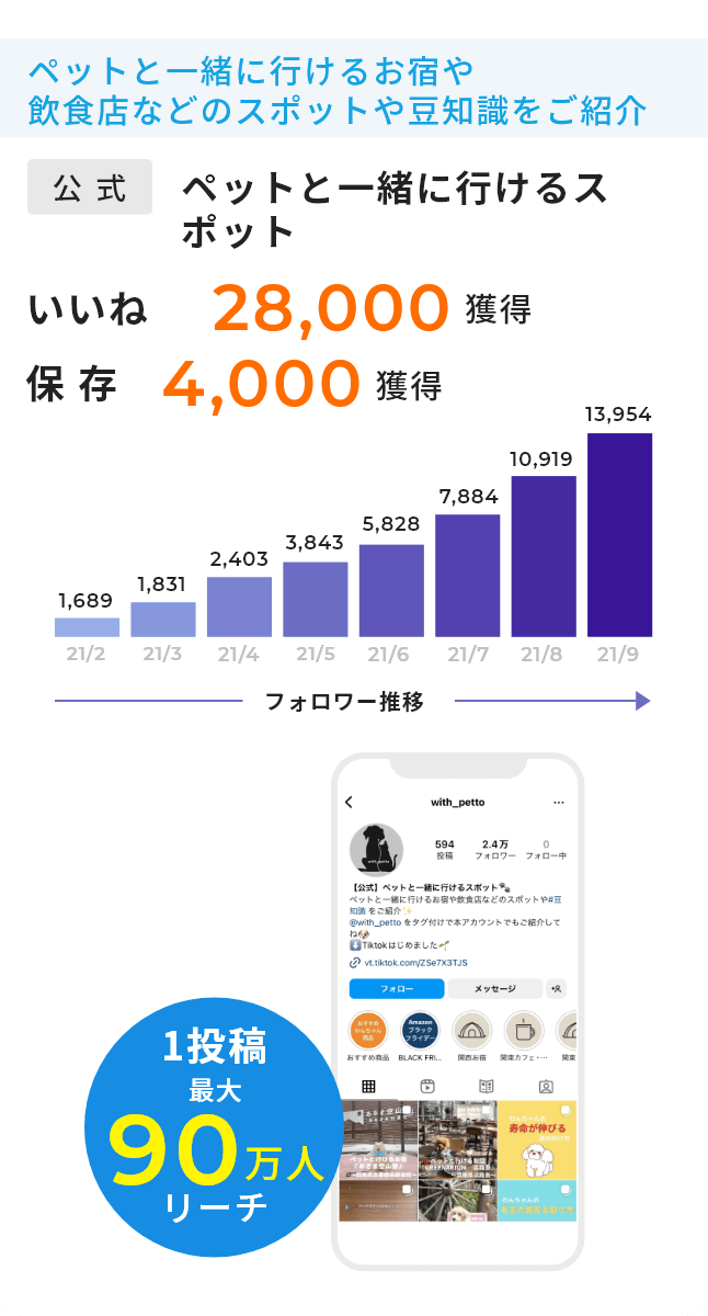 導入事例.１
