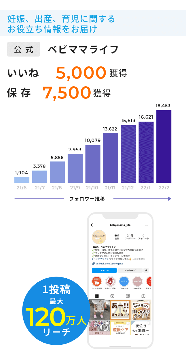 導入事例.２